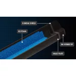 Pool biliardové tágo Predator BK Rush Sport Wrap, Break