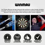 Ochrana steny Winmau Blade X čierna na sisalové terče