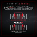 Kompletný šípkarský set, terč Winmau Blade 6, sivý surround, 2 sety šípok, štartovacia čiara, výst