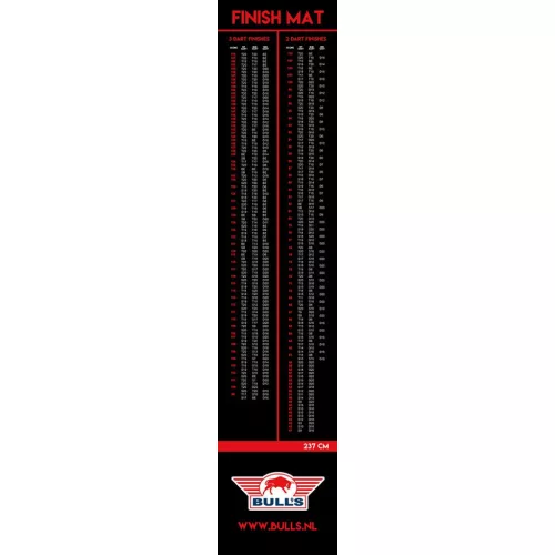 Koberec pred terč Bulls Carpet Finish 300×62cm čierno-červený