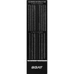 Koberec pred terč GOAT Checkouts čierny 285x80cm motív výstupnej tabuľky