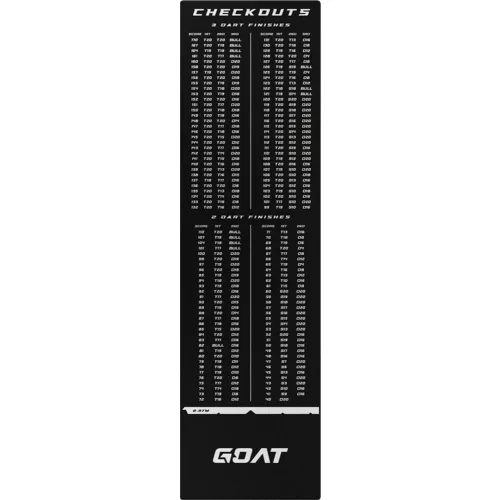 Koberec pred terč GOAT Checkouts čierny 285x80cm motív výstupnej tabuľky