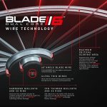 Sisalový terč Winmau BLADE 6 DUAL CORE, turnajová kvalita