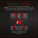 Sisalový terč Winmau BLADE 6 DUAL CORE, turnajová kvalita