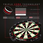Sisalový terč Winmau BLADE 6 TRIPLE CORE, turnajová kvalita