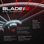 Sisalový terč Winmau BLADE 6 TRIPLE CORE, turnajová kvalita