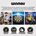Sisalový terč Winmau Equalizer oficiálny tréningový terč JDC