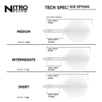 Red Dragon Nitro Flite biele integrované letky a stredné násadky